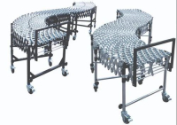 Macro Industry for best Industry Solutions